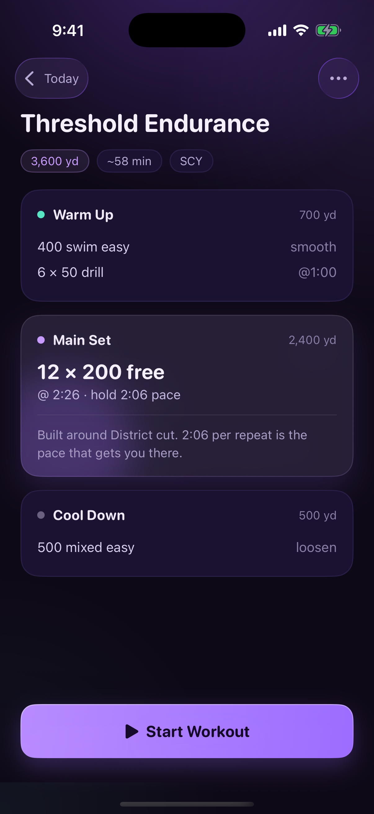 Workouts built for you