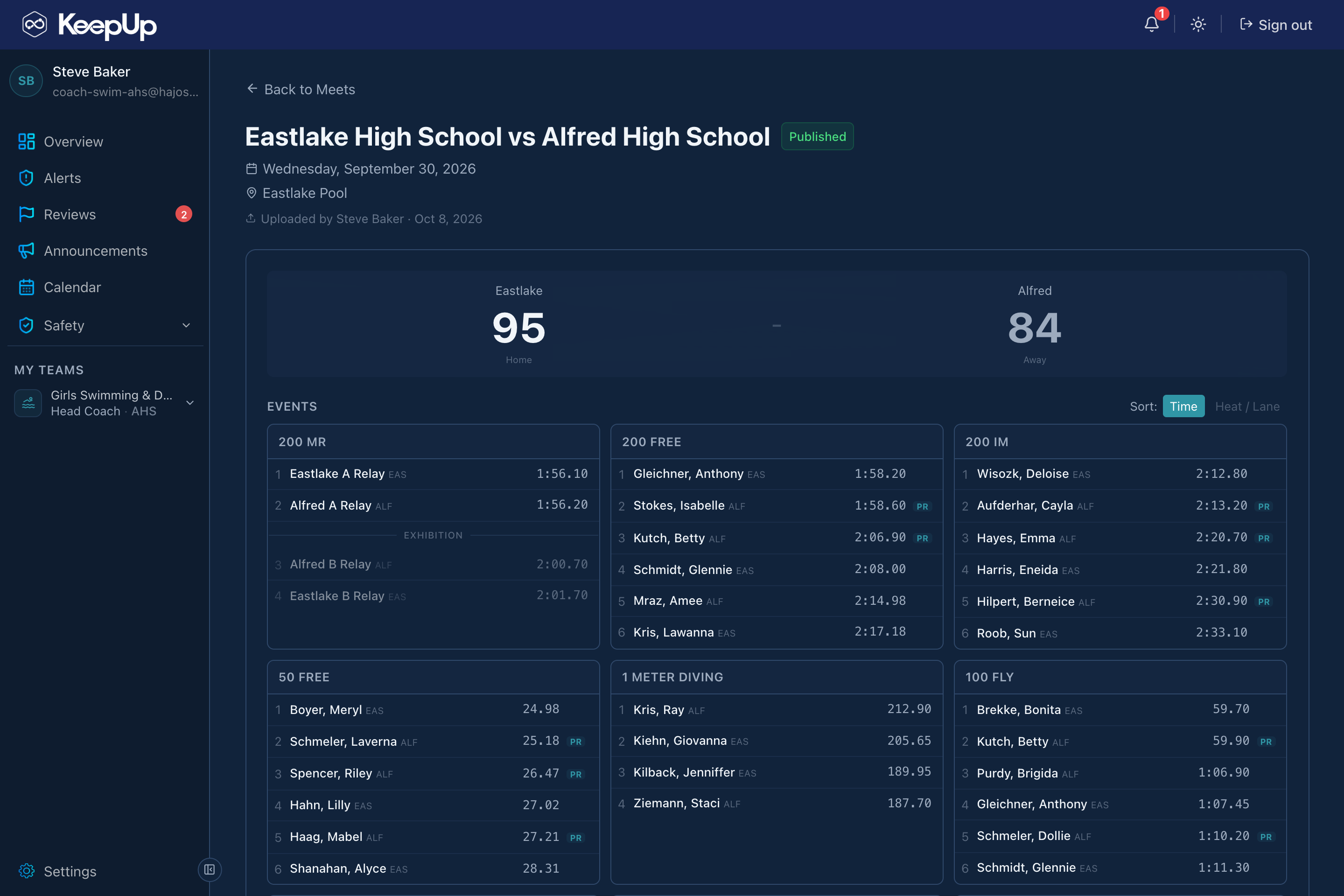 Meets, scores and results, for any sport